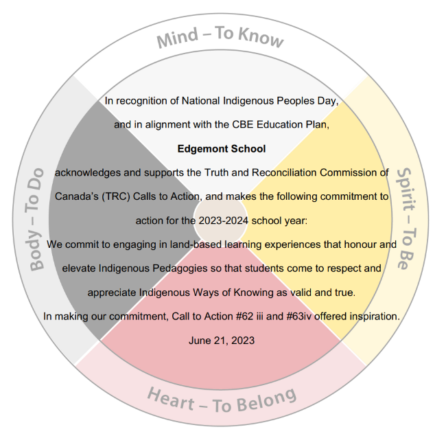 Screenshot 2024 06 21 at 11